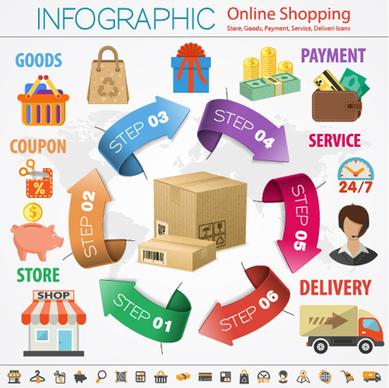 business infographic creative design90