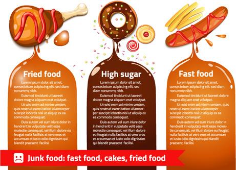 modern fast food poster vector