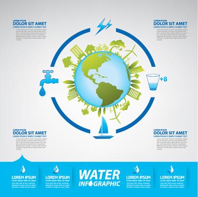 save water infographics template vector