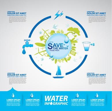 save water infographics template vector