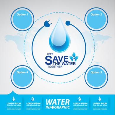 save water infographics template vector