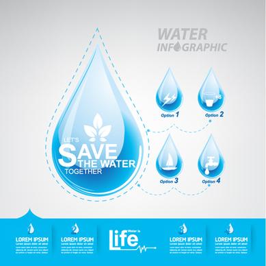 save water infographics template vector