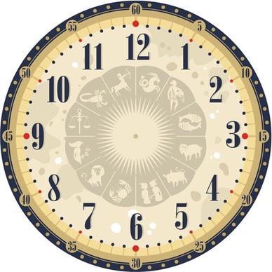 round clock vintage styles vector