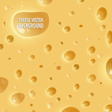 shiny yellow cheese background vector