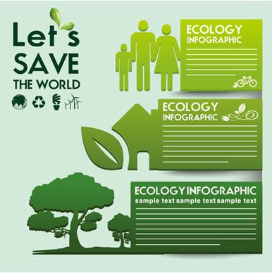 ecology with world infographic vector