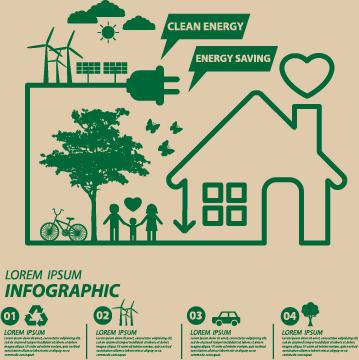 save world eco environmental protection template vector