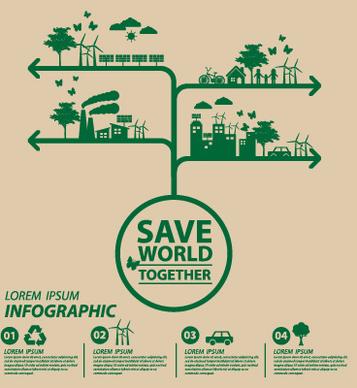 save world eco environmental protection template vector