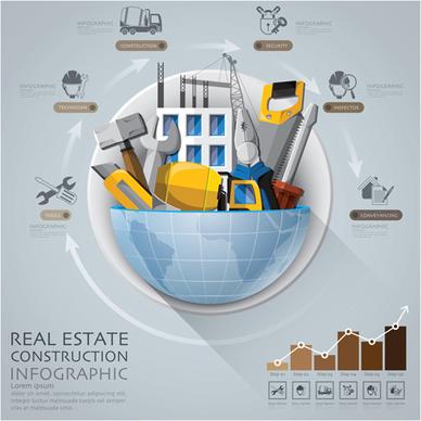 earth infographics elements vector