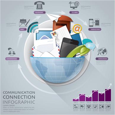 earth infographics elements vector