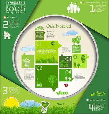 modern ecology infographics green template vector