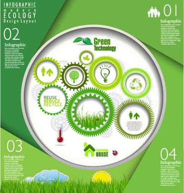 modern ecology infographics green template vector