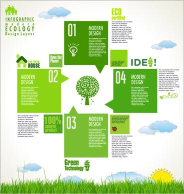 modern ecology infographics green template vector