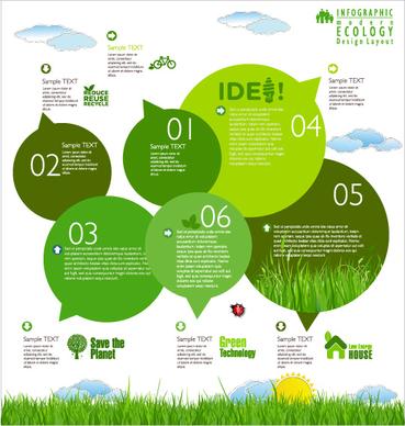 modern ecology infographics green template vector