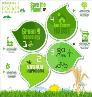 modern ecology infographics green template vector