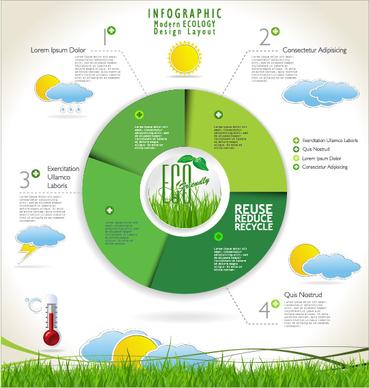 modern ecology infographics green template vector