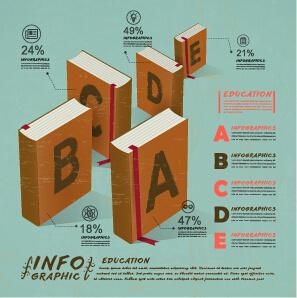 education and teaching business infographics vector