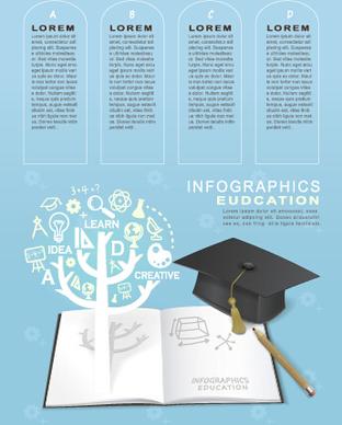 education and teaching business infographics vector