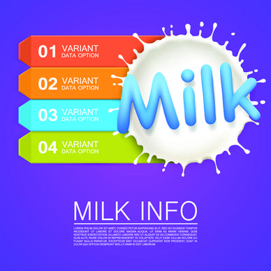 quality milk advertising poster splashes style vector