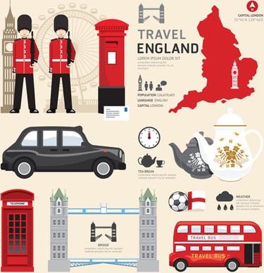 travel and cultural elements vector