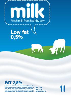 creative milk advertising poster vectors