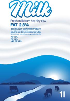 creative milk advertising poster vectors