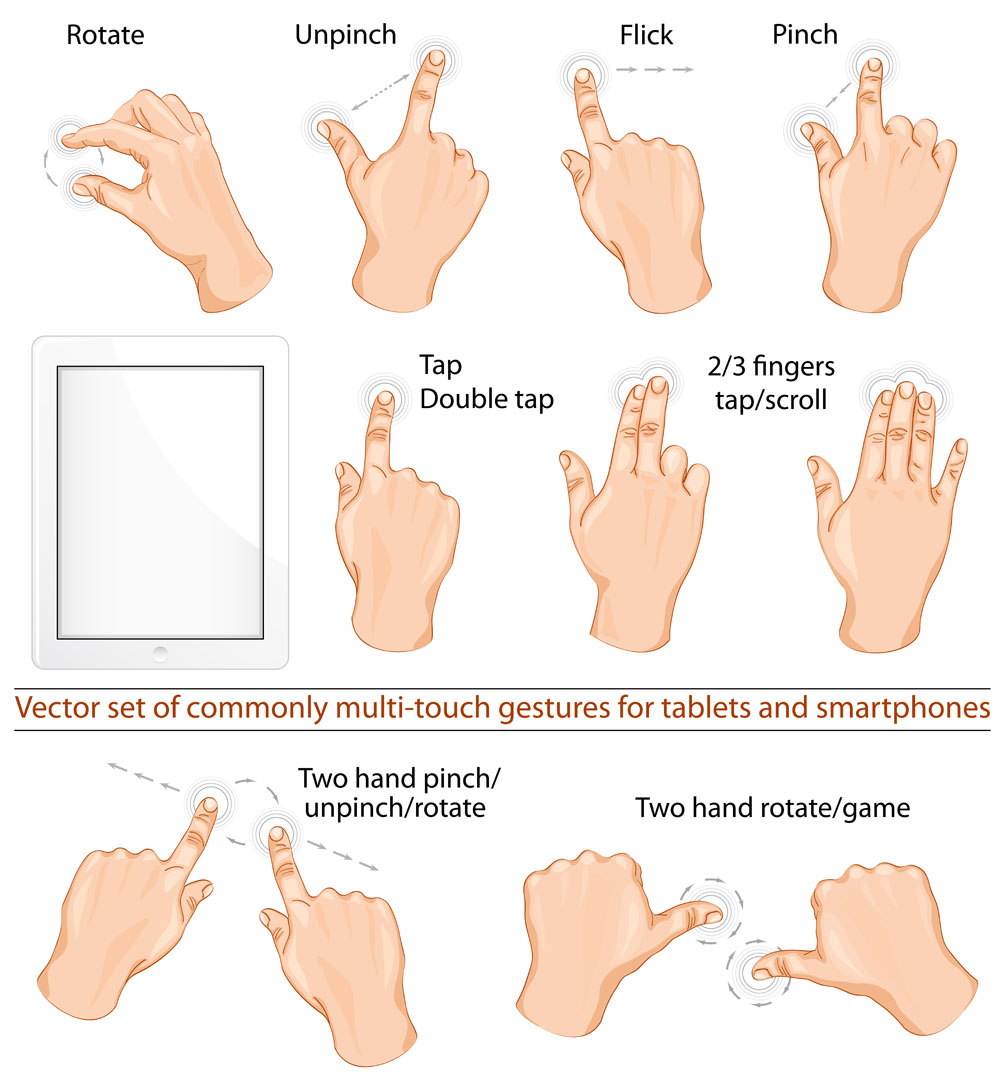 various multi touch gestures for tablets and smartphones vector