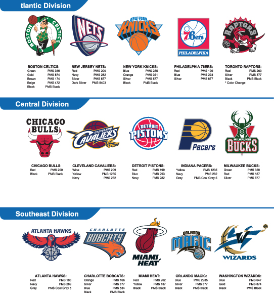 nba team logos vector set