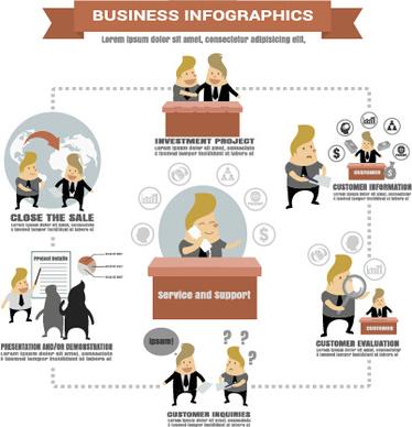 business infographic creative design75