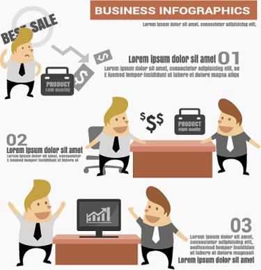 business infographic creative design76