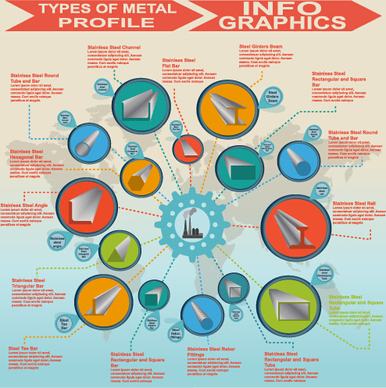 business infographic creative design01