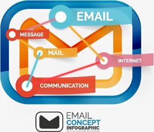 vector set concept infographics business graphics