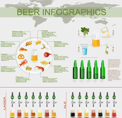 beer infographic business template vector