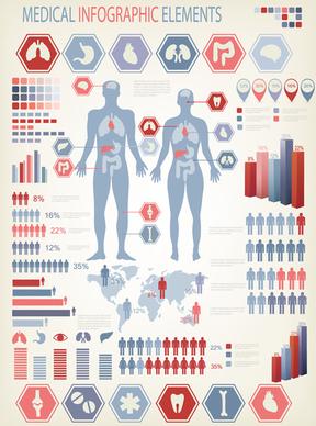 human health infographics vector