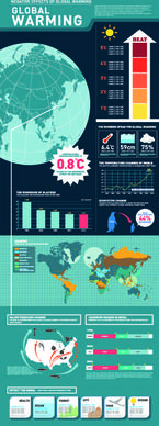 business infographic creative design5