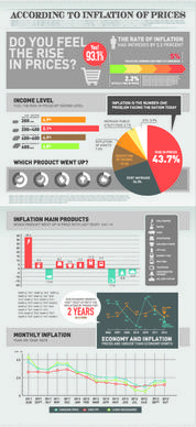 business infographic creative design6