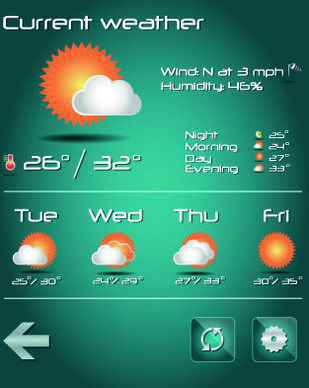 weather icons mobile application vector