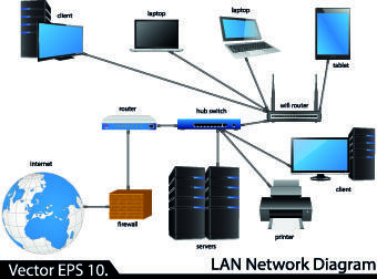 lan network diagram vector illustration