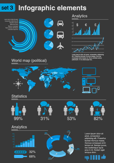 data shown in figure