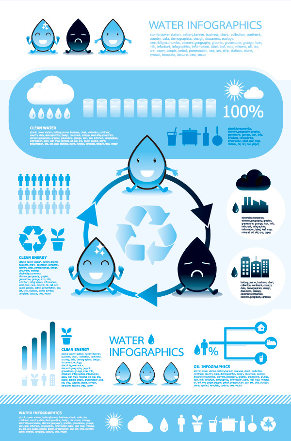 water cycle diagram vector