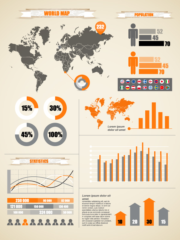 statistical population data