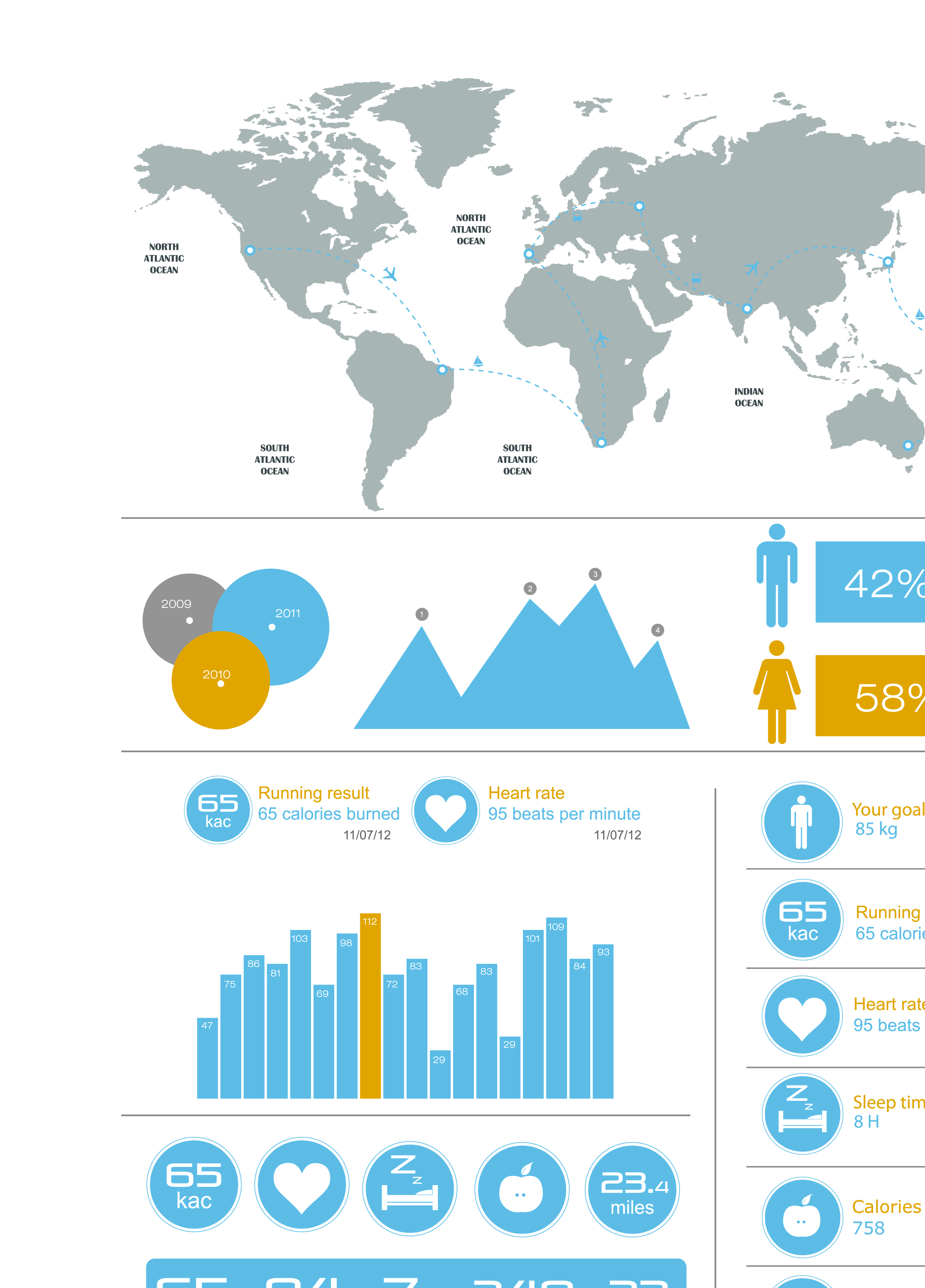 business data analysis chart