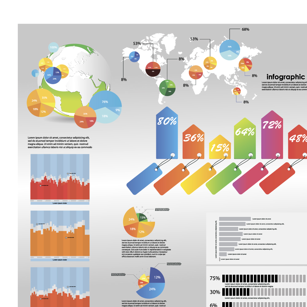 business statistics chart 2