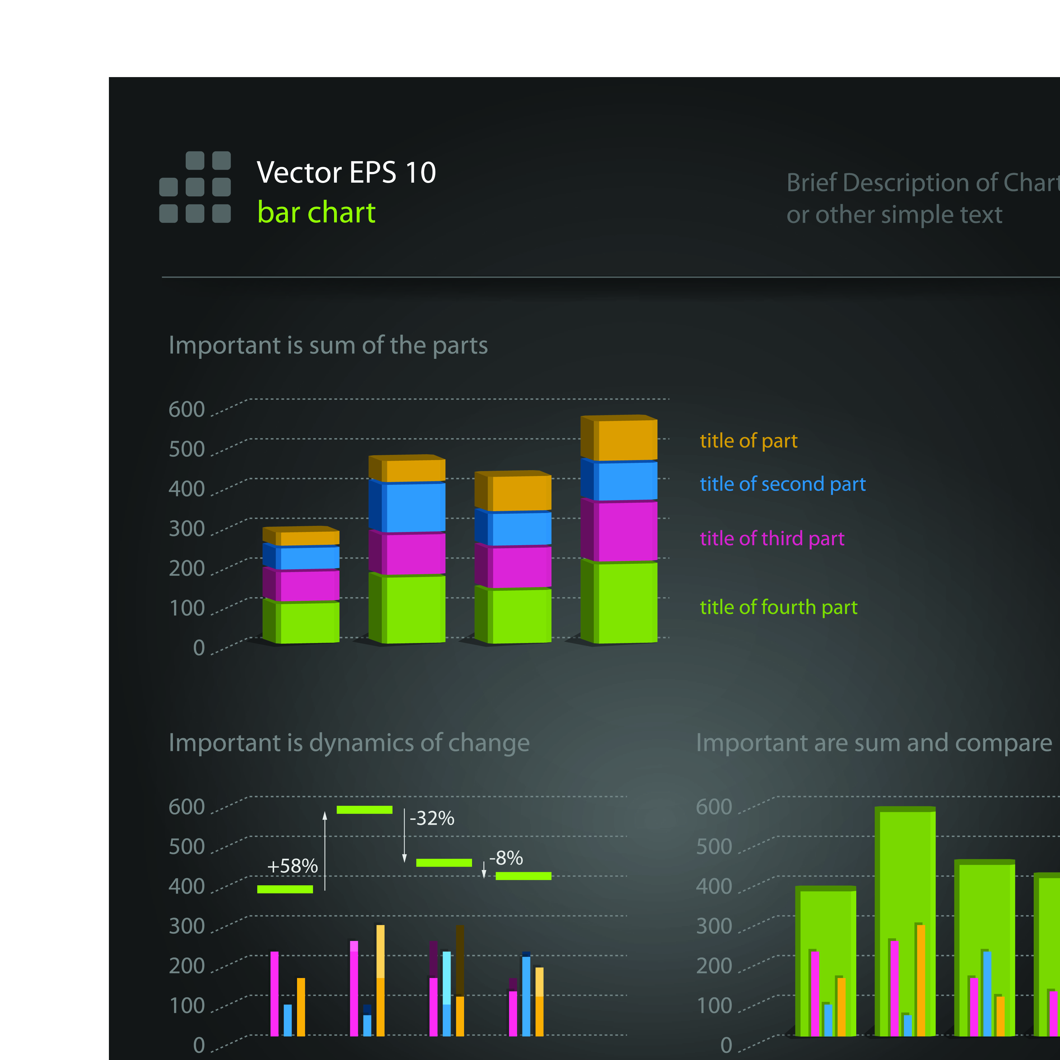 statistical chart