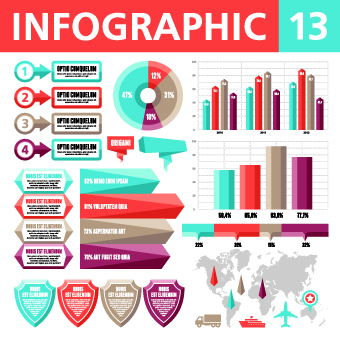 vector infographics and chart set