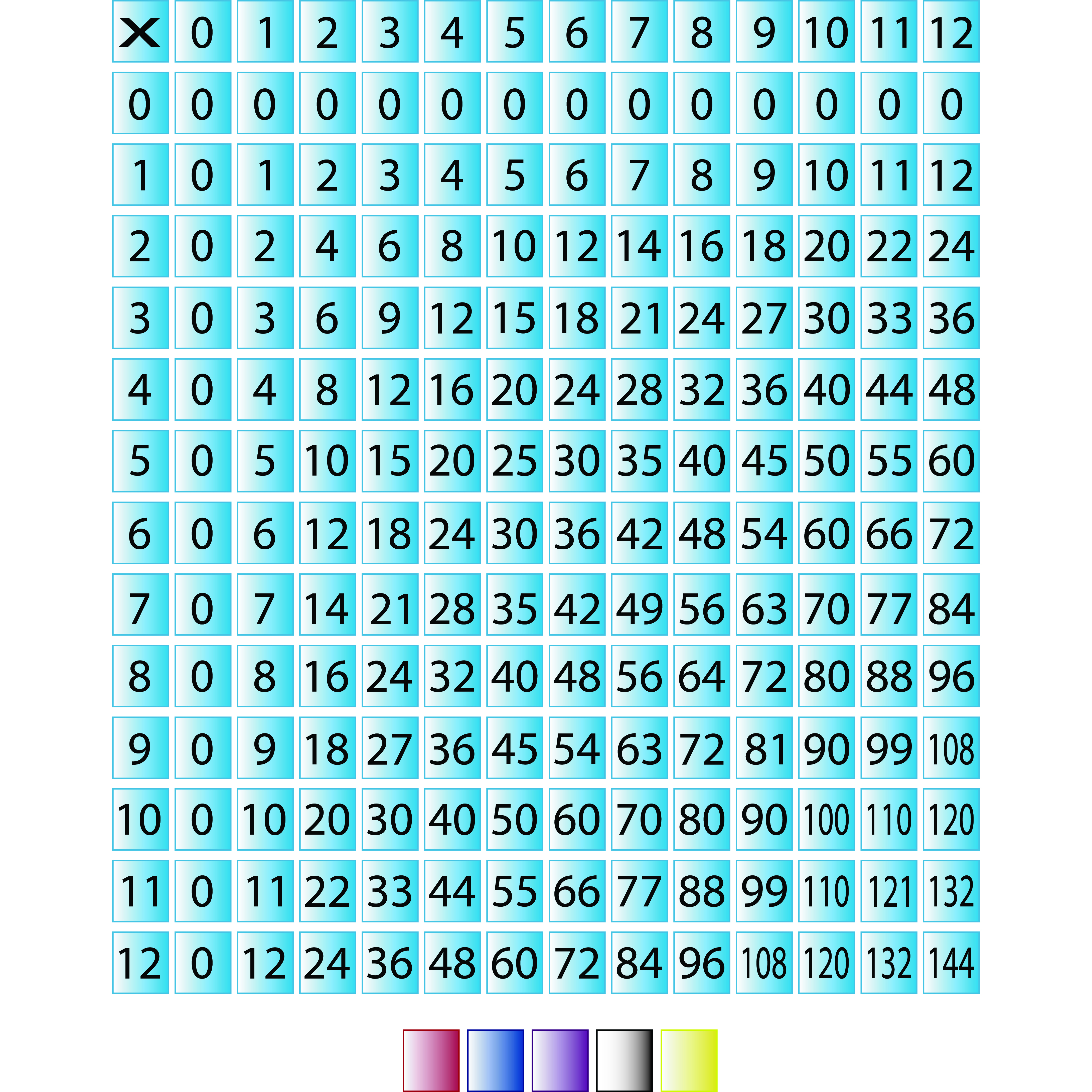 multiplication table design elements vector