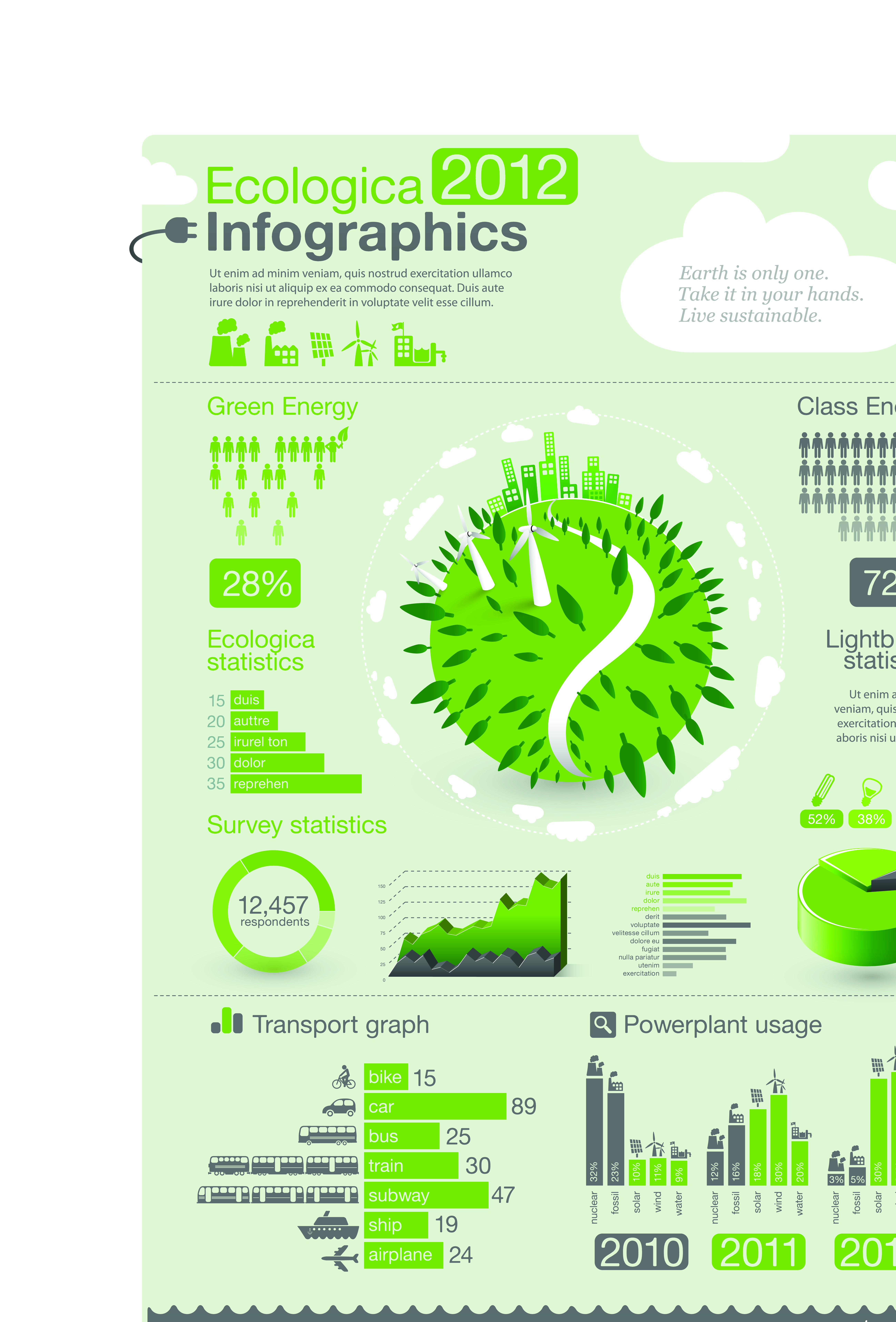 set of green ecology chart and infographic vector