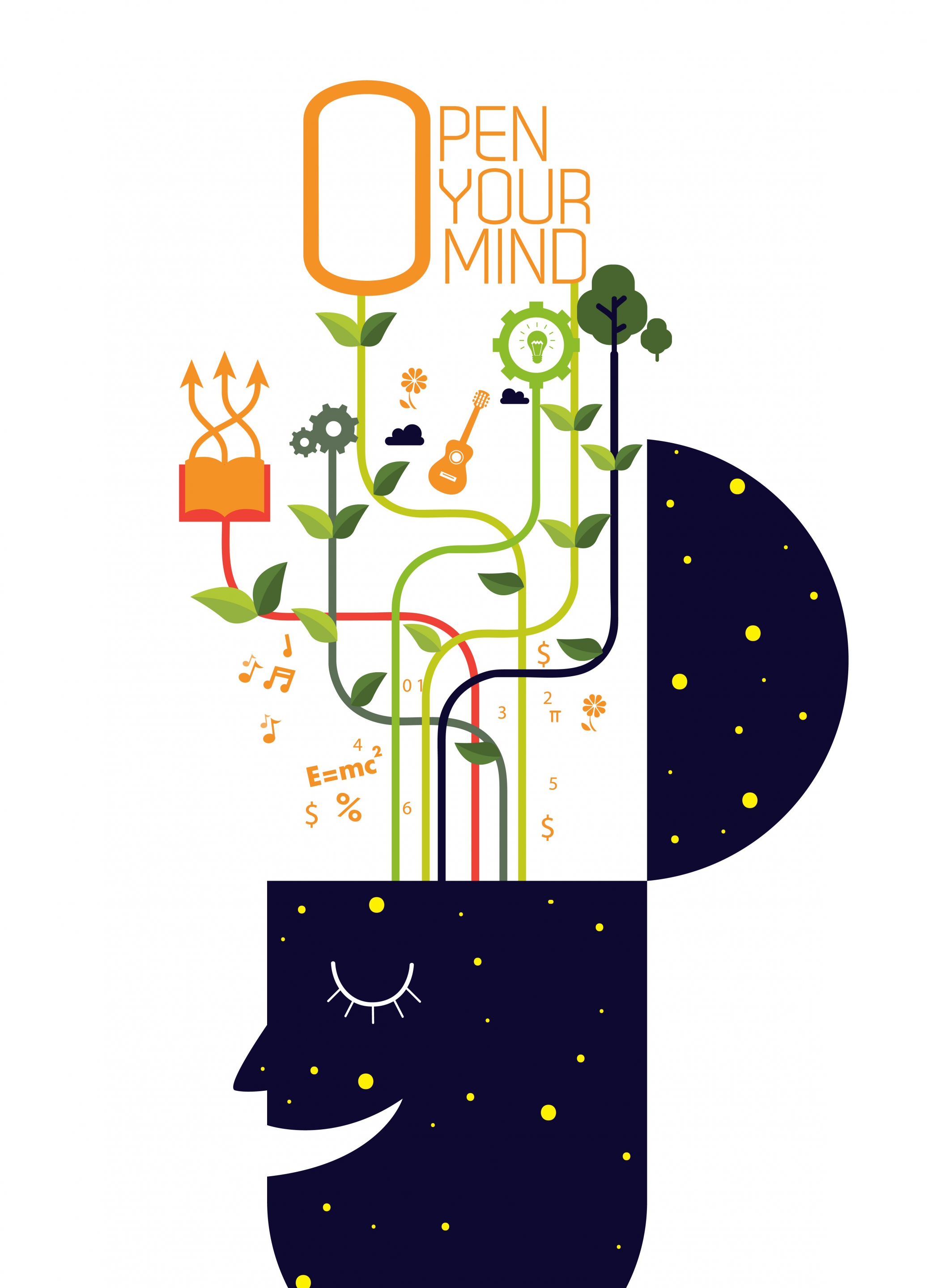 open mind concept banner brain tree lightbulb icons