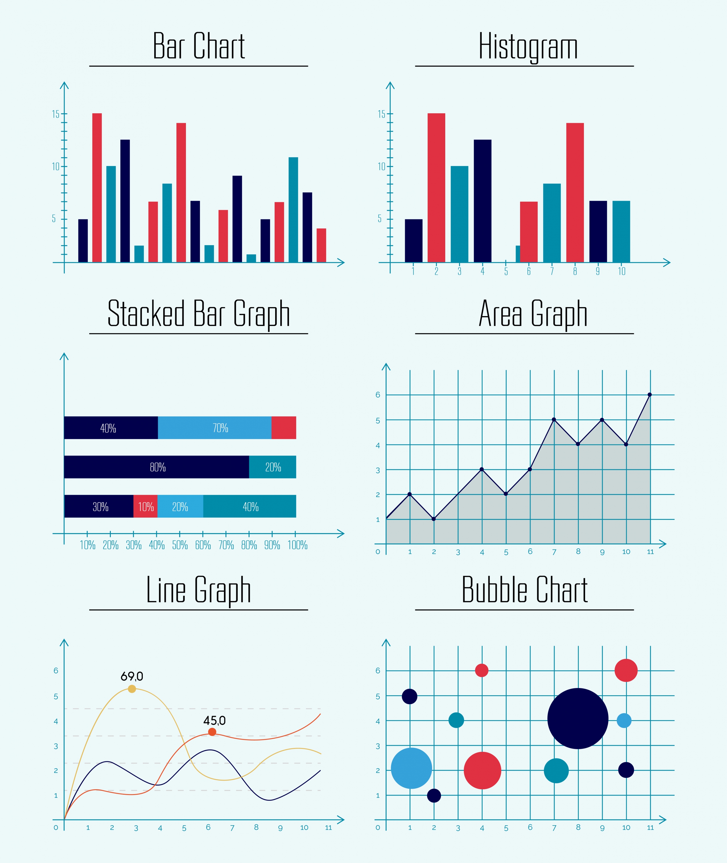 graph templates collection bar area line bubble design