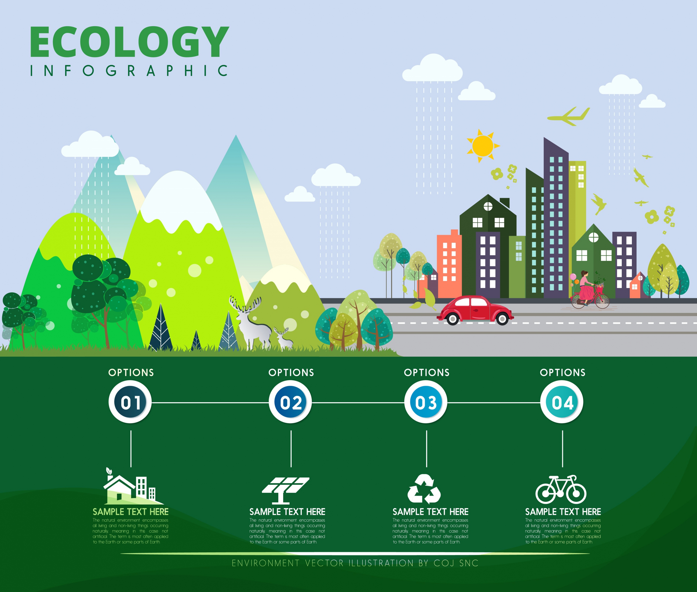 ecology infographic poster town natural landscape icons