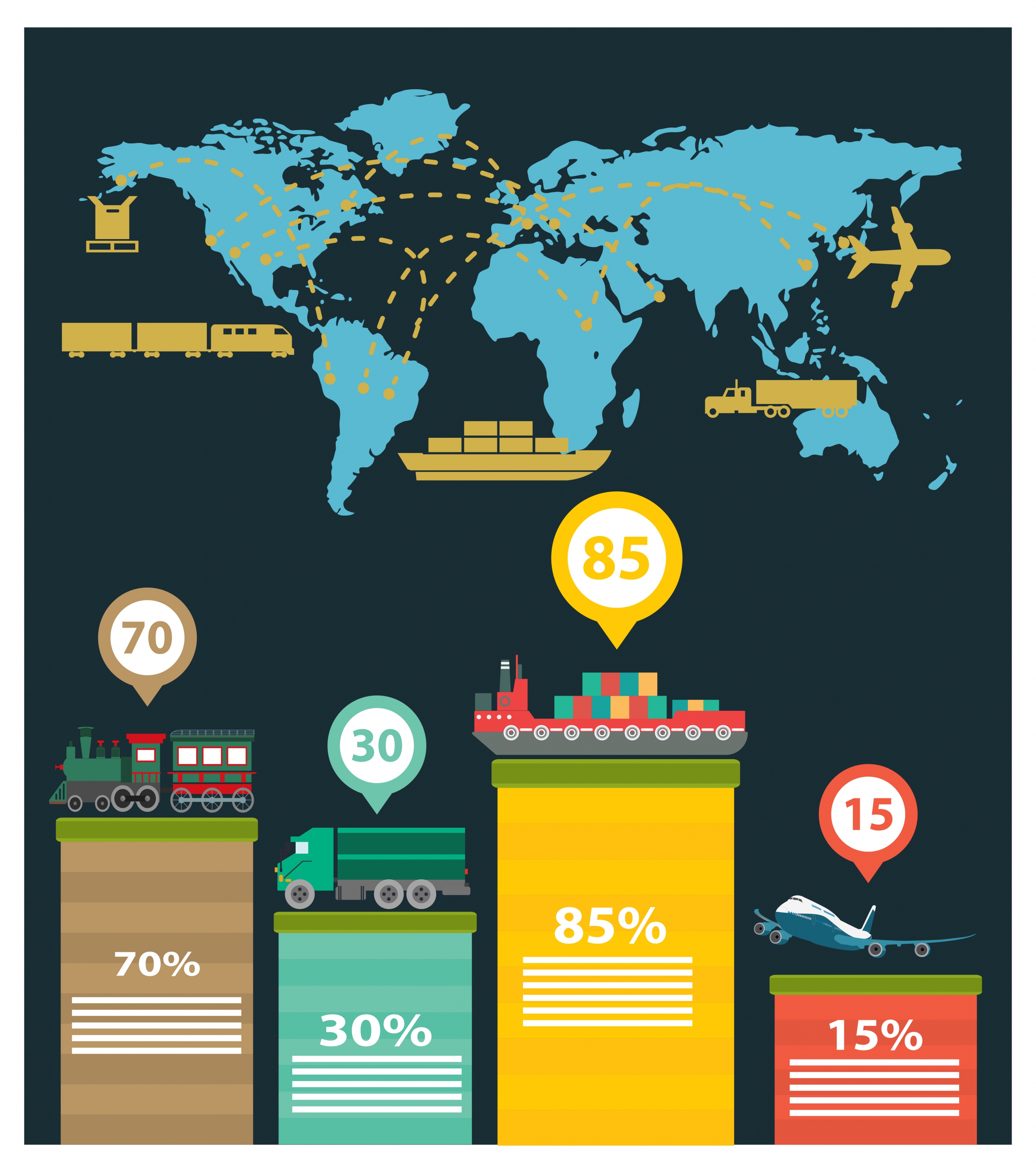 logistic infographic design map and chart style